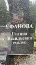 Захоронение ID 3568375