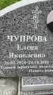 Захоронение ID 3568436