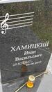 Захоронение ID 3568482