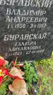 Захоронение ID 3568659