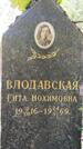 Захоронение ID 3569692