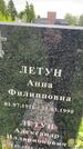 Захоронение ID 3570411