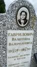 Захоронение ID 3570553