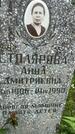 Захоронение ID 3570562