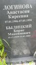 Захоронение ID 3570578