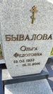 Захоронение ID 3570628