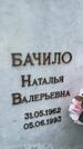 Захоронение ID 3571034