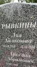 Захоронение ID 3571474