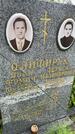 Захоронение ID 3571510