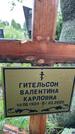 Захоронение ID 3572298