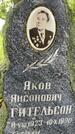 Захоронение ID 3572300