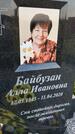 Захоронение ID 3572421