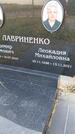 Захоронение ID 3572464