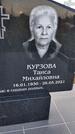 Захоронение ID 3572500