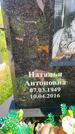 Захоронение ID 3572693
