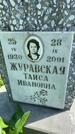 Захоронение ID 3572745