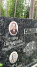 Захоронение ID 3573563