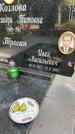 Захоронение ID 3573799