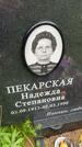 Захоронение ID 3574417