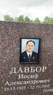 Захоронение ID 3574424