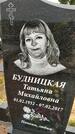 Захоронение ID 3574623