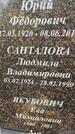 Захоронение ID 3574730