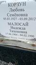 Захоронение ID 3574847