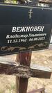 Захоронение ID 3574888