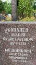Захоронение ID 3575091