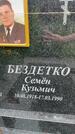 Захоронение ID 3575251