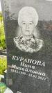Захоронение ID 3575512