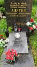 Захоронение ID 3575753