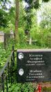 Захоронение ID 3575808