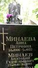 Захоронение ID 3575819