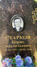 Захоронение ID 3576250