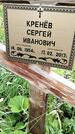 Захоронение ID 3576293