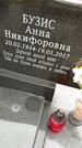 Захоронение ID 3576307