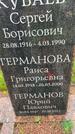 Захоронение ID 3576374