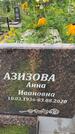 Захоронение ID 3576757