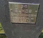 Захоронение ID 3579133