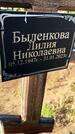 Захоронение ID 3576902