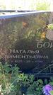 Захоронение ID 3577413
