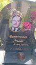 Захоронение ID 3577464