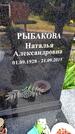 Захоронение ID 3577830