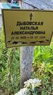Захоронение ID 3579154