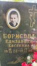 Захоронение ID 3579193