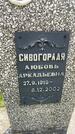 Захоронение ID 3579238