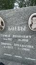 Захоронение ID 3579575