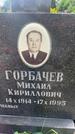Захоронение ID 3579594