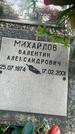 Захоронение ID 3579667